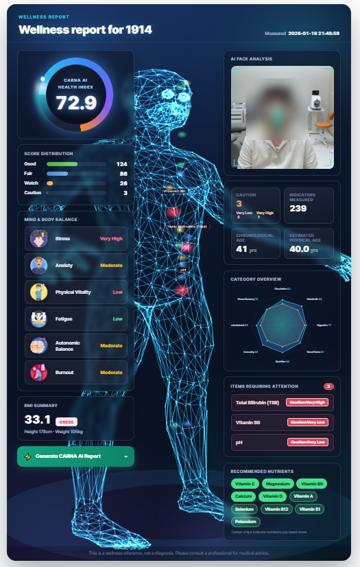 CARNA AI HealthViewer kiosk wellness report screen